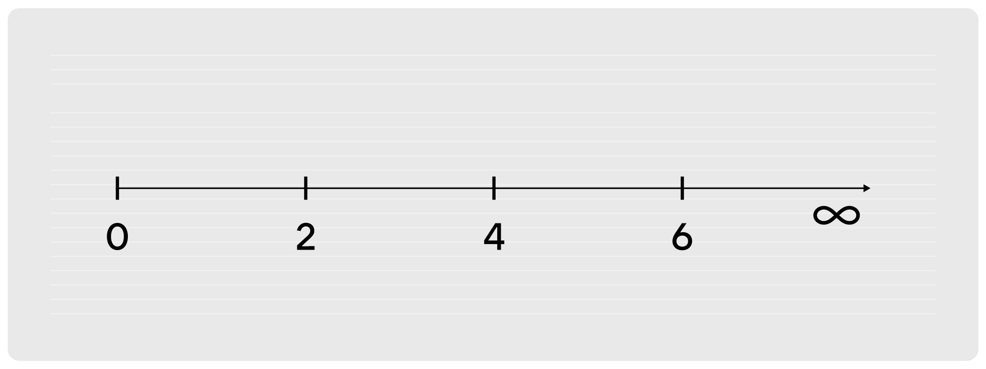 ../../../_images/histogram-buckets.png