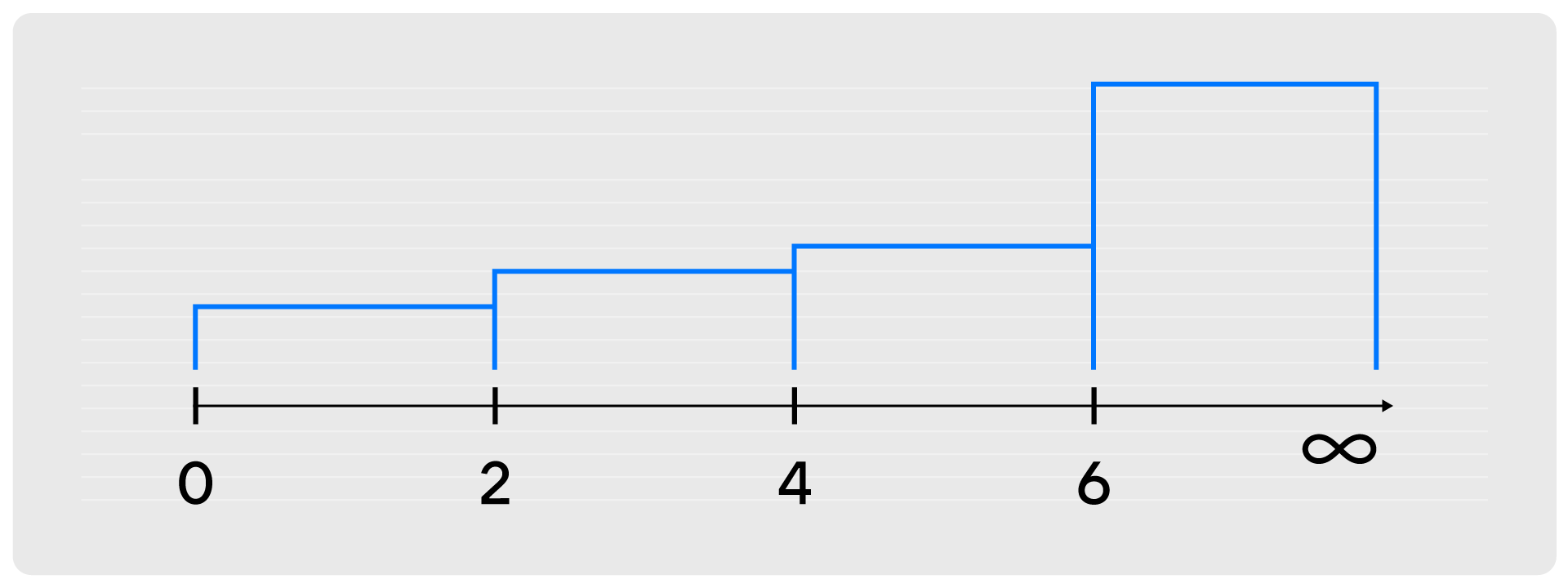 ../../../_images/histogram.png